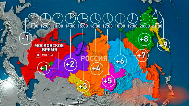 карта часовых поясов россии